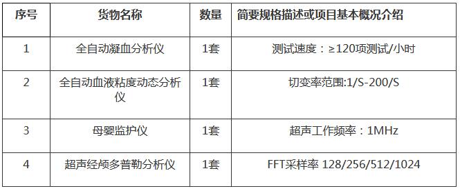 廣西經顱多普勒招標采購設備的內容.jpg