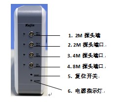 經顱多普勒模塊側面1